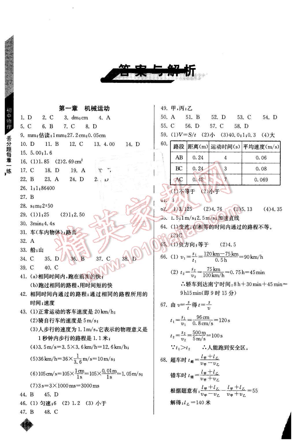 2015年初中物理丟分題每節(jié)一練八年級全一冊 第1頁