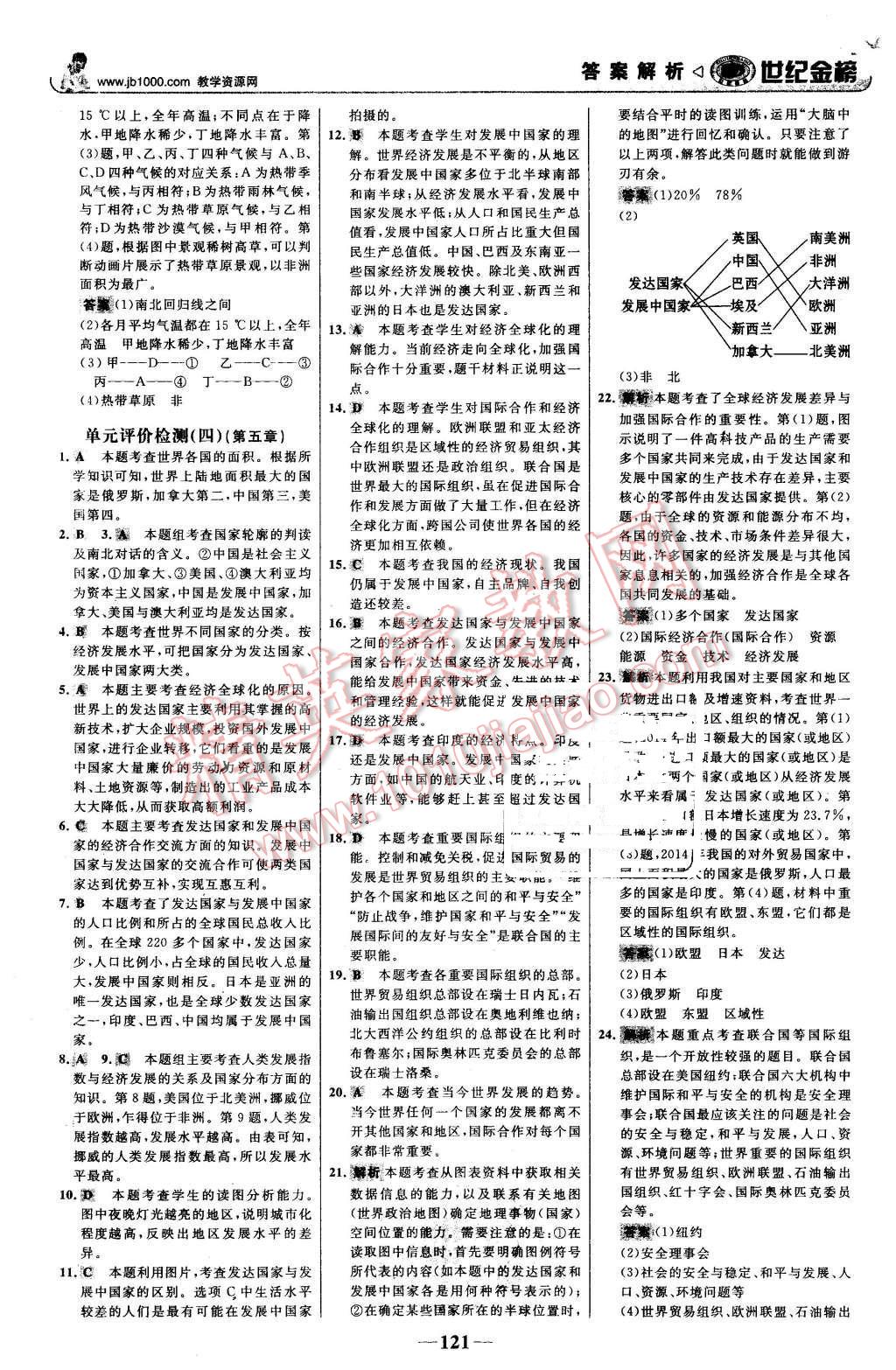 2015年世紀(jì)金榜金榜學(xué)案七年級(jí)地理上冊(cè)湘教版 第22頁(yè)