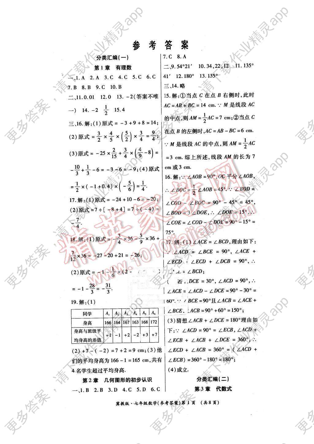 2015年清华绿卡核心密卷优选期末卷七年级数