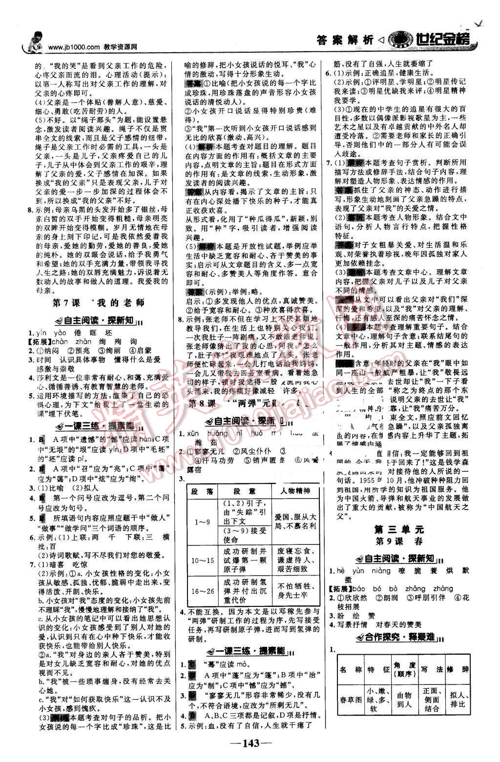 2015年世紀(jì)金榜金榜學(xué)案七年級(jí)語(yǔ)文上冊(cè)語(yǔ)文版 第4頁(yè)