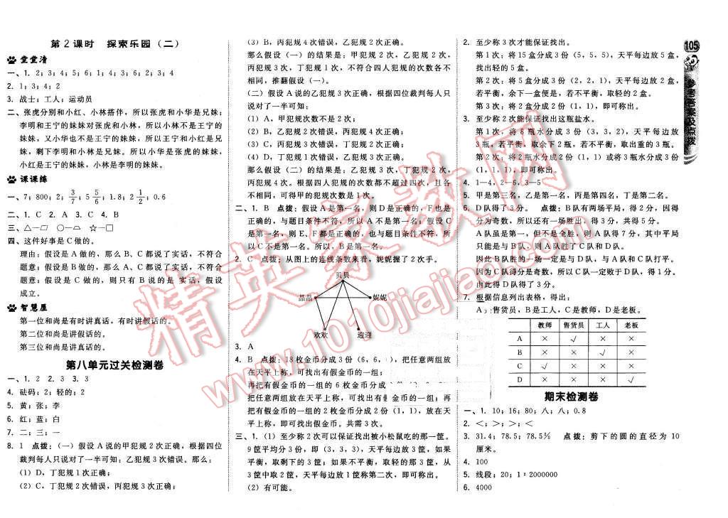 2015年綜合應(yīng)用創(chuàng)新題典中點(diǎn)六年級(jí)數(shù)學(xué)上冊(cè)冀教版 第23頁