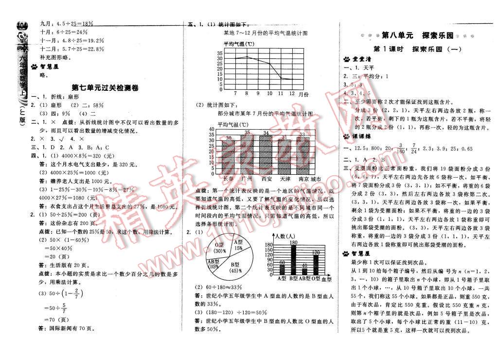 2015年綜合應(yīng)用創(chuàng)新題典中點(diǎn)六年級(jí)數(shù)學(xué)上冊(cè)冀教版 第22頁