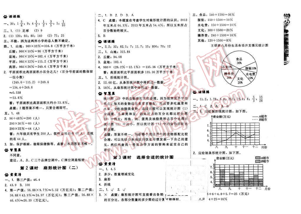 2015年綜合應(yīng)用創(chuàng)新題典中點(diǎn)六年級數(shù)學(xué)上冊冀教版 第21頁