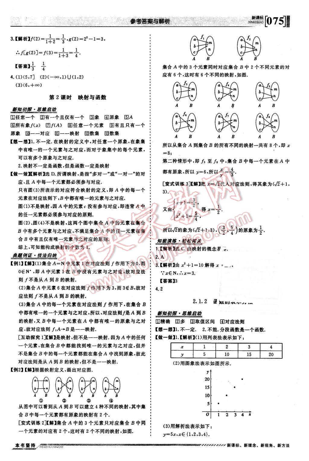 2015年高中同步学习讲义优化方案数学必修1人教B版 第5页