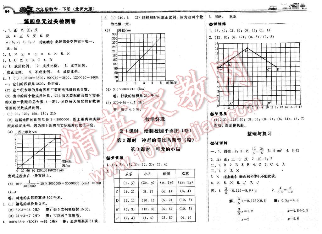 2016年綜合應用創(chuàng)新題典中點六年級數(shù)學下冊北師大版 第12頁