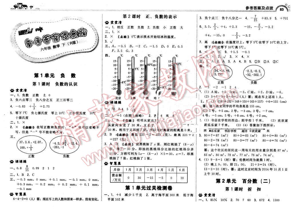 2016年綜合應(yīng)用創(chuàng)新題典中點(diǎn)六年級(jí)數(shù)學(xué)下冊(cè)人教版 第1頁(yè)