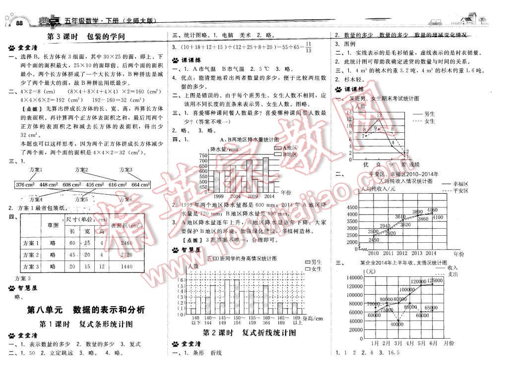 2016年綜合應(yīng)用創(chuàng)新題典中點(diǎn)五年級數(shù)學(xué)下冊北師大版 第14頁