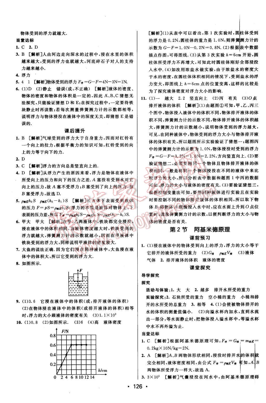 2016年同行学案八年级物理下册人教版 第14页