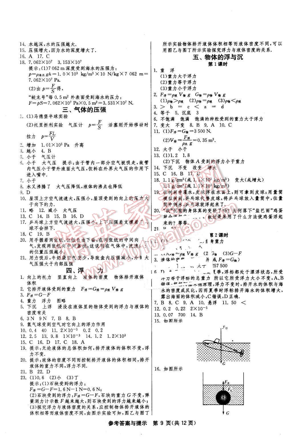 2016年1課3練單元達(dá)標(biāo)測(cè)試八年級(jí)物理下冊(cè)蘇科版 第9頁(yè)