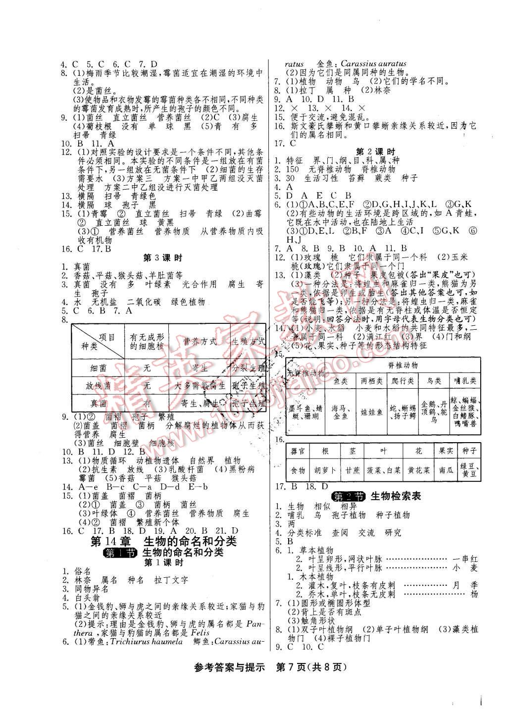 2016年1課3練單元達(dá)標(biāo)測(cè)試七年級(jí)生物學(xué)下冊(cè)蘇科版 第7頁(yè)