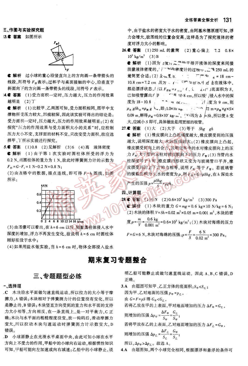 2016年5年中考3年模擬初中物理八年級(jí)下冊(cè)蘇科版 第41頁(yè)