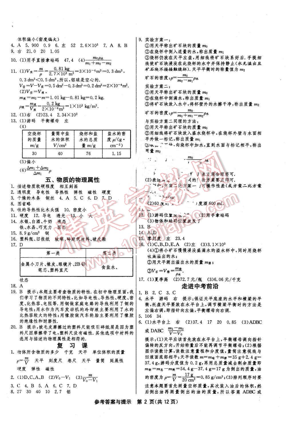 2016年1課3練單元達標測試八年級物理下冊蘇科版 第2頁