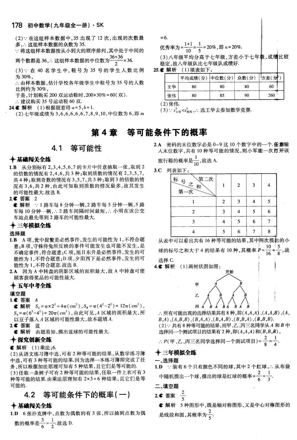 2015年5年中考3年模擬初中數(shù)學(xué)九年級全一冊蘇科版 第3章 數(shù)據(jù)的集中趨勢和離散程度第22頁