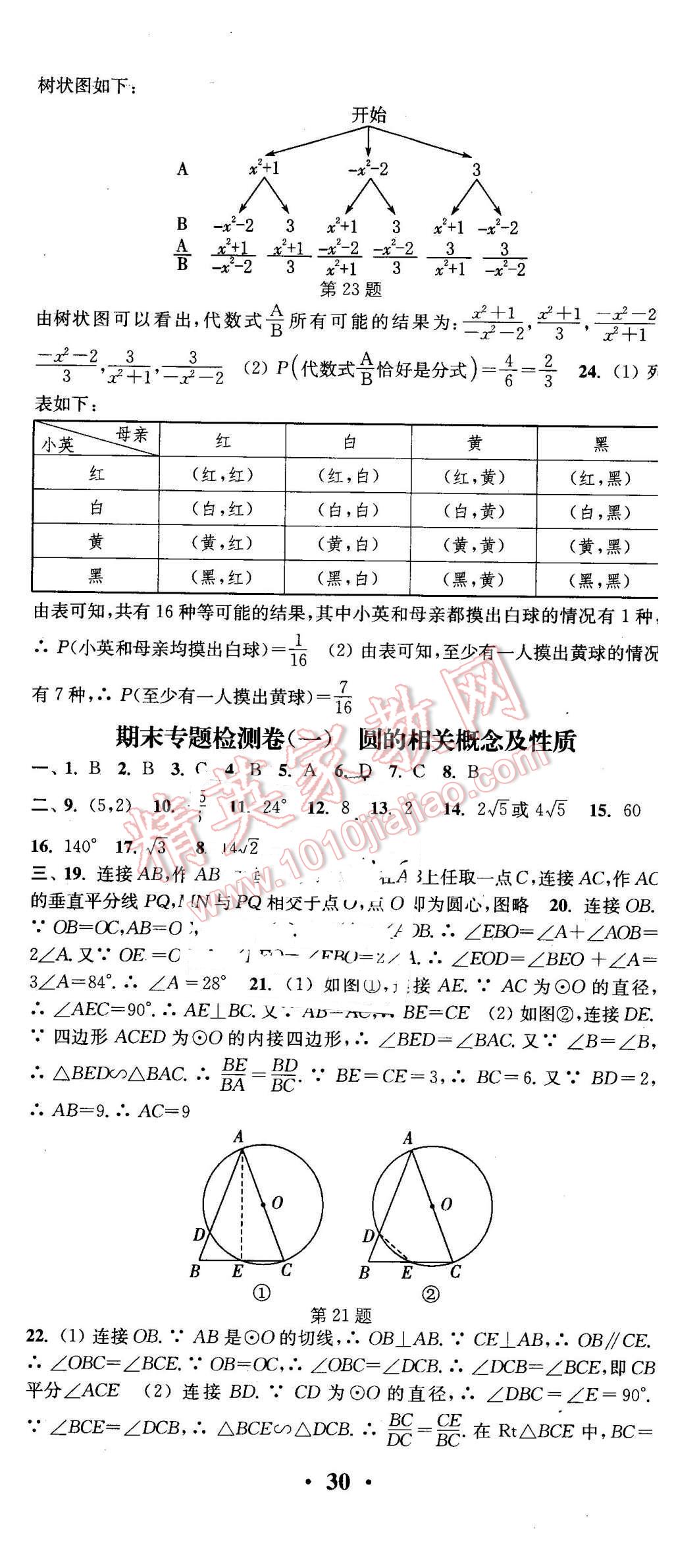 2016年通城學(xué)典活頁(yè)檢測(cè)九年級(jí)數(shù)學(xué)下冊(cè)滬科版 第17頁(yè)