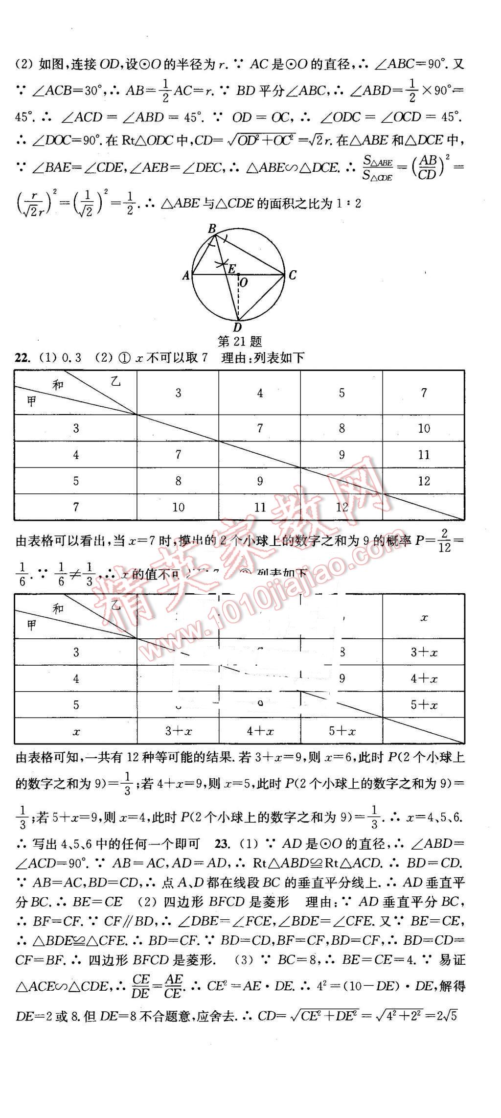 2016年通城學(xué)典活頁(yè)檢測(cè)九年級(jí)數(shù)學(xué)下冊(cè)滬科版 第24頁(yè)