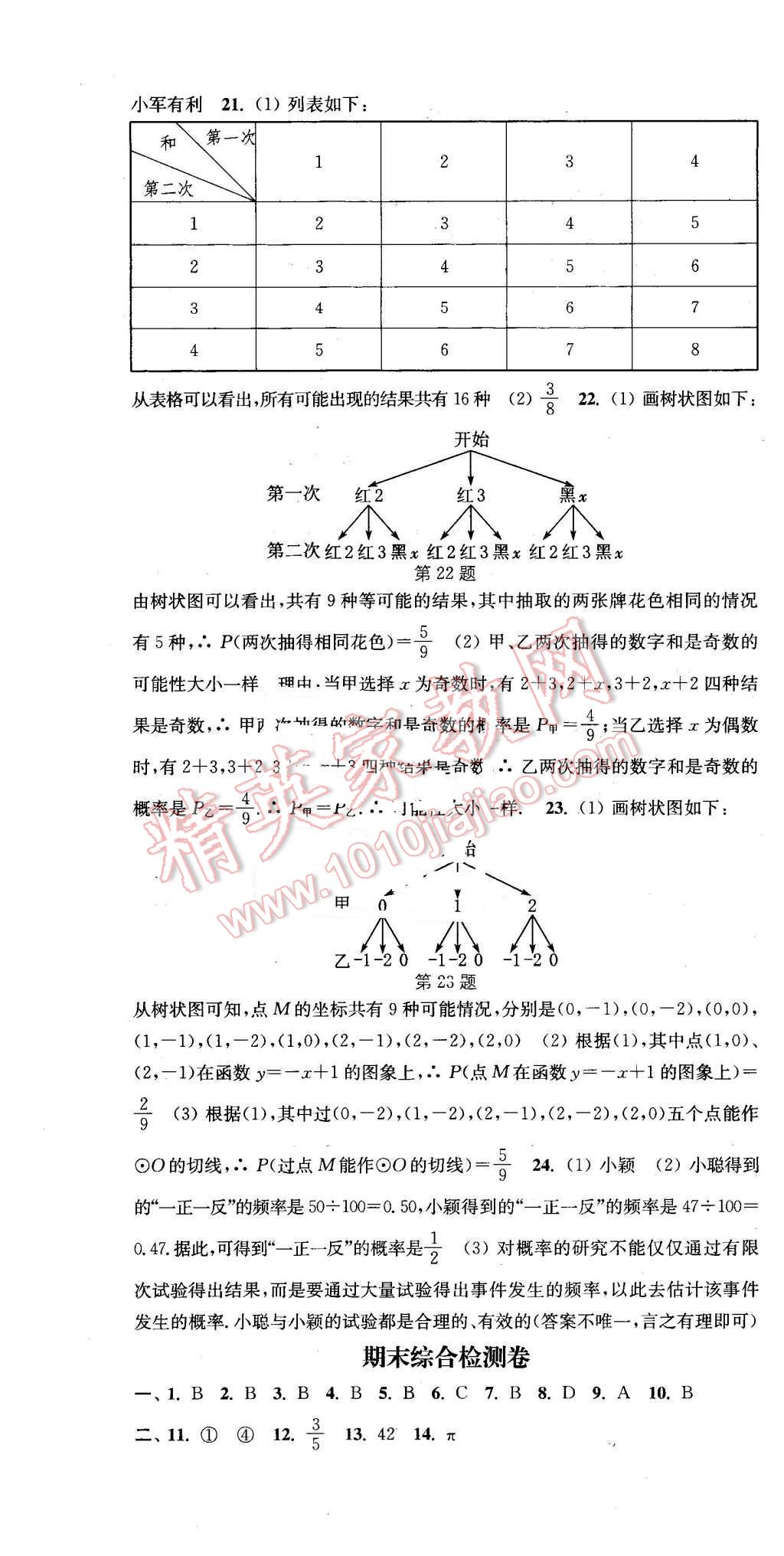 2016年通城學(xué)典活頁檢測九年級數(shù)學(xué)下冊滬科版 第22頁