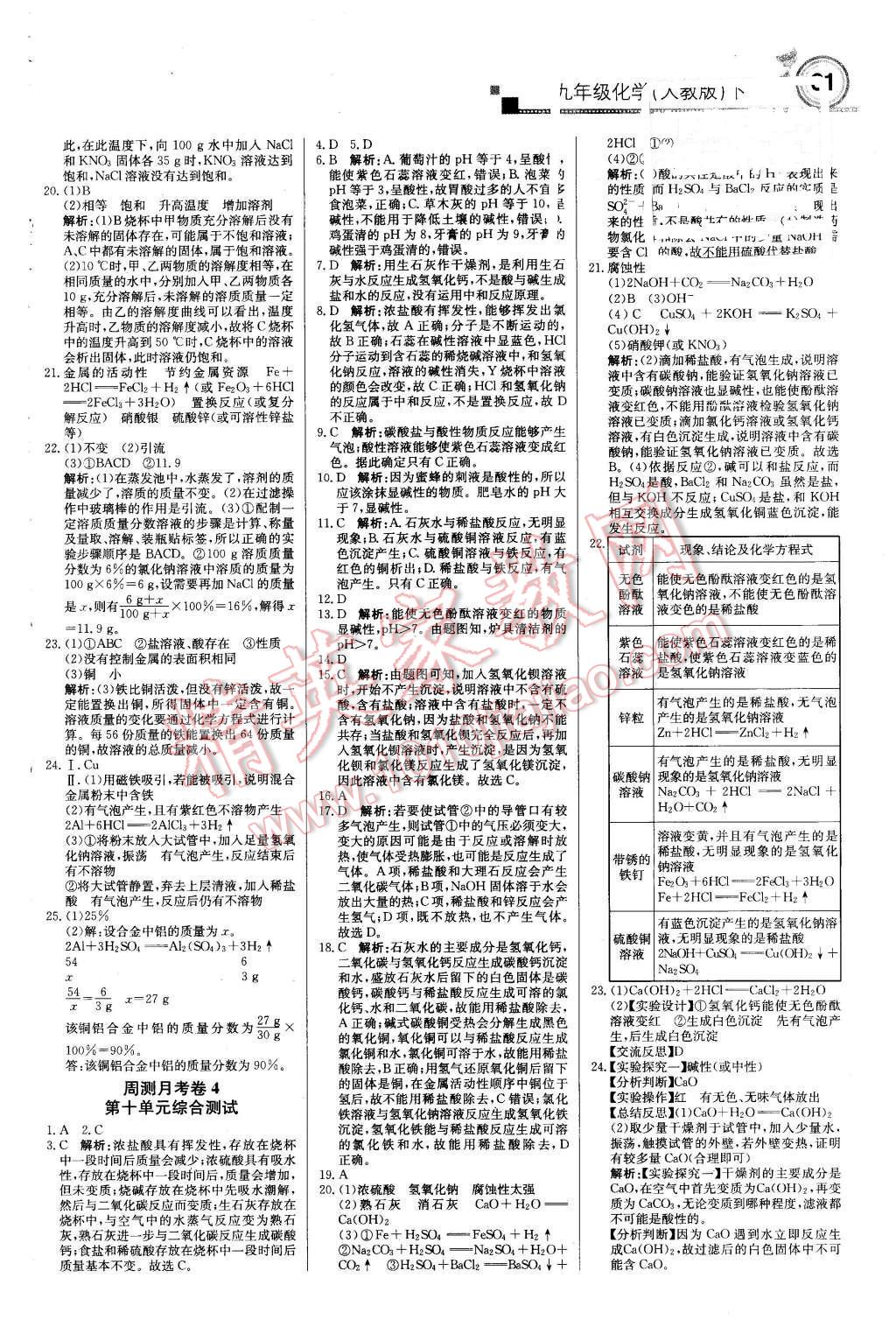 2016年輕巧奪冠周測月考直通中考九年級化學下冊人教版 第13頁