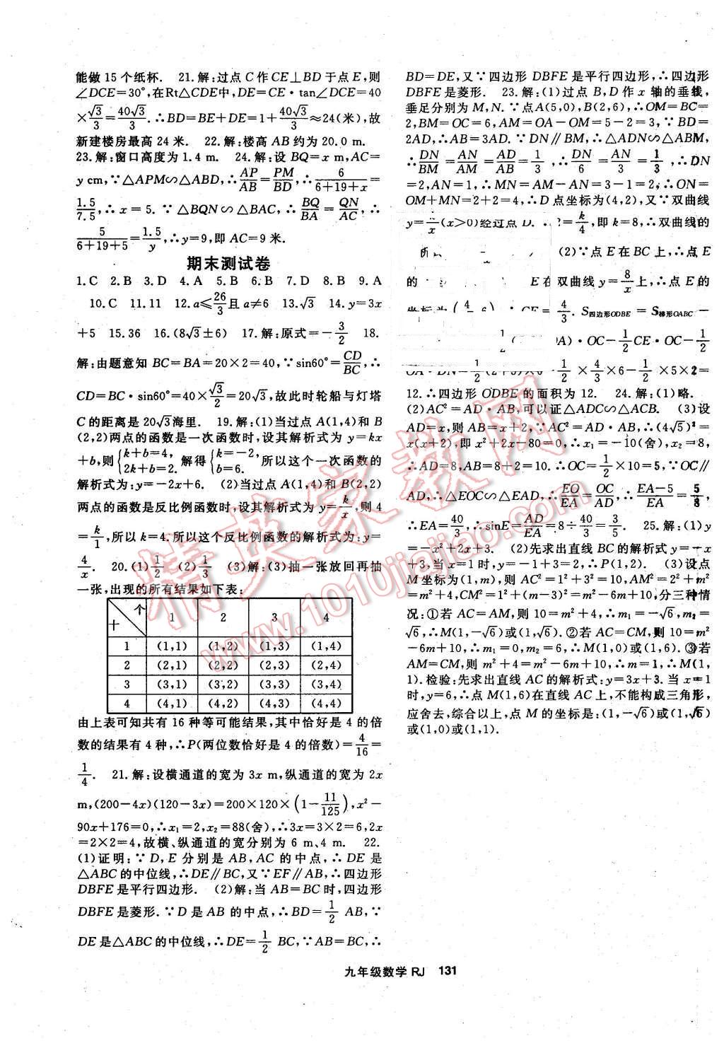 2015年名師大課堂九年級數(shù)學全一冊人教版 第15頁