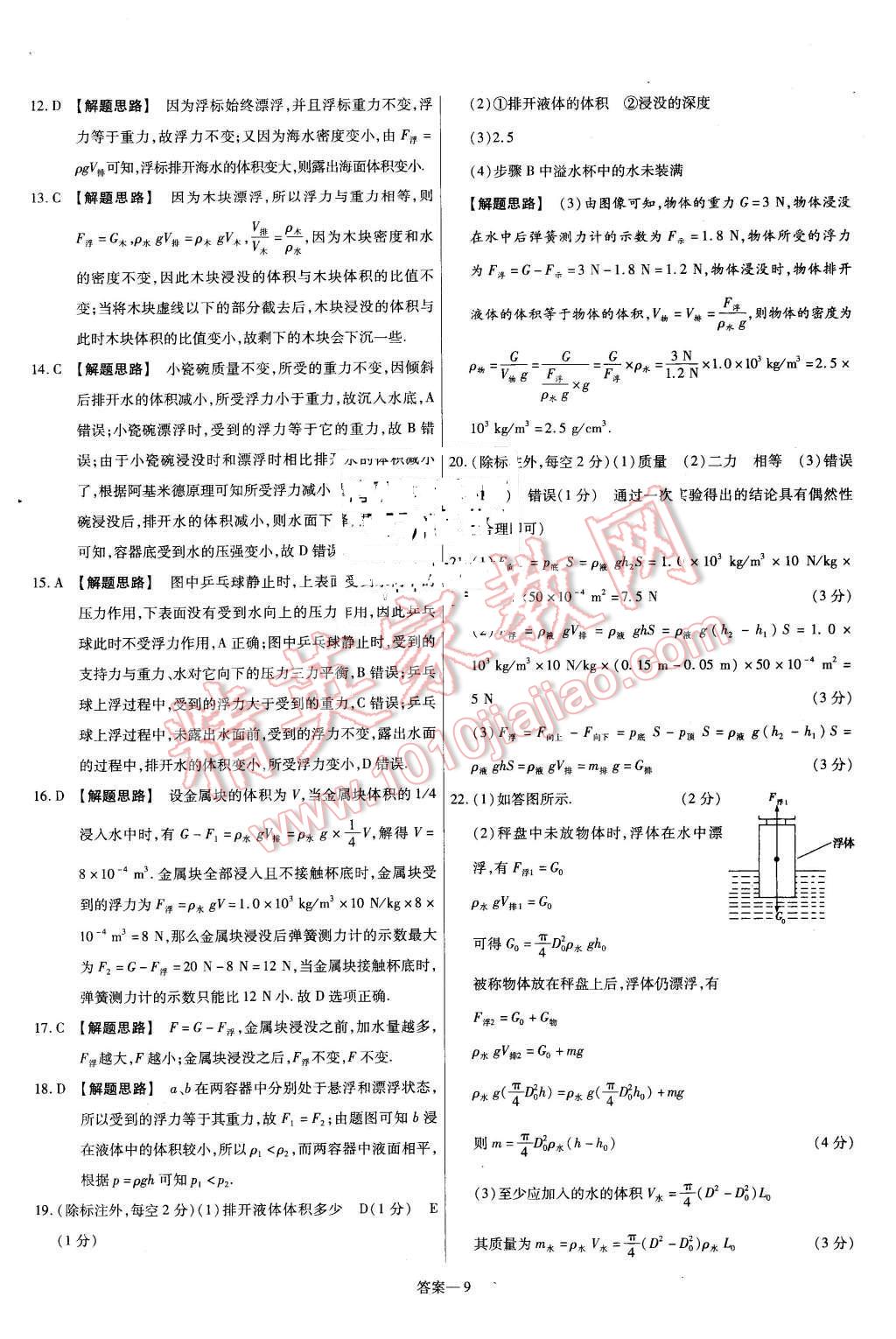 2016年金考卷活頁(yè)題選八年級(jí)物理下冊(cè)滬科版 第9頁(yè)