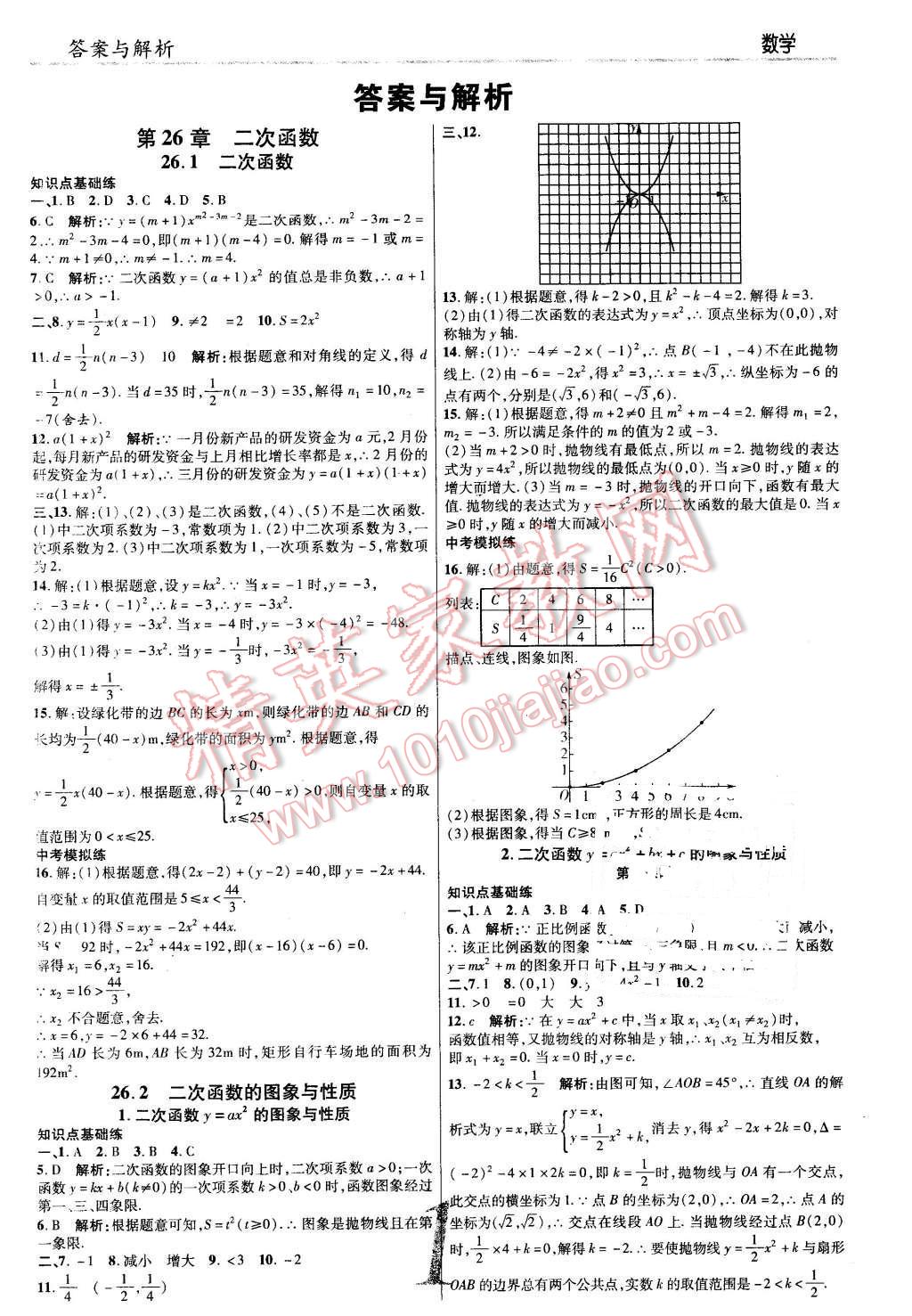 2016年一線調(diào)研學(xué)業(yè)測(cè)評(píng)九年級(jí)數(shù)學(xué)下冊(cè)華師大版 第1頁(yè)