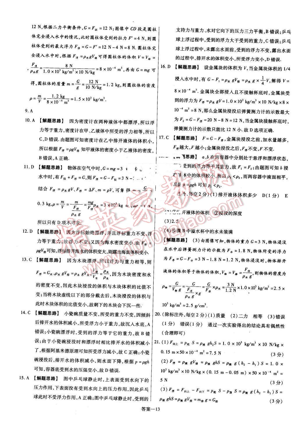 2016年金考卷活頁(yè)題選名師名題單元雙測(cè)卷八年級(jí)物理下冊(cè)人教版 第13頁(yè)