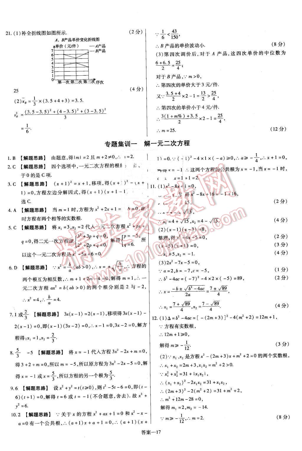 2016年金考卷活頁(yè)題選八年級(jí)數(shù)學(xué)下冊(cè)滬科版 第17頁(yè)