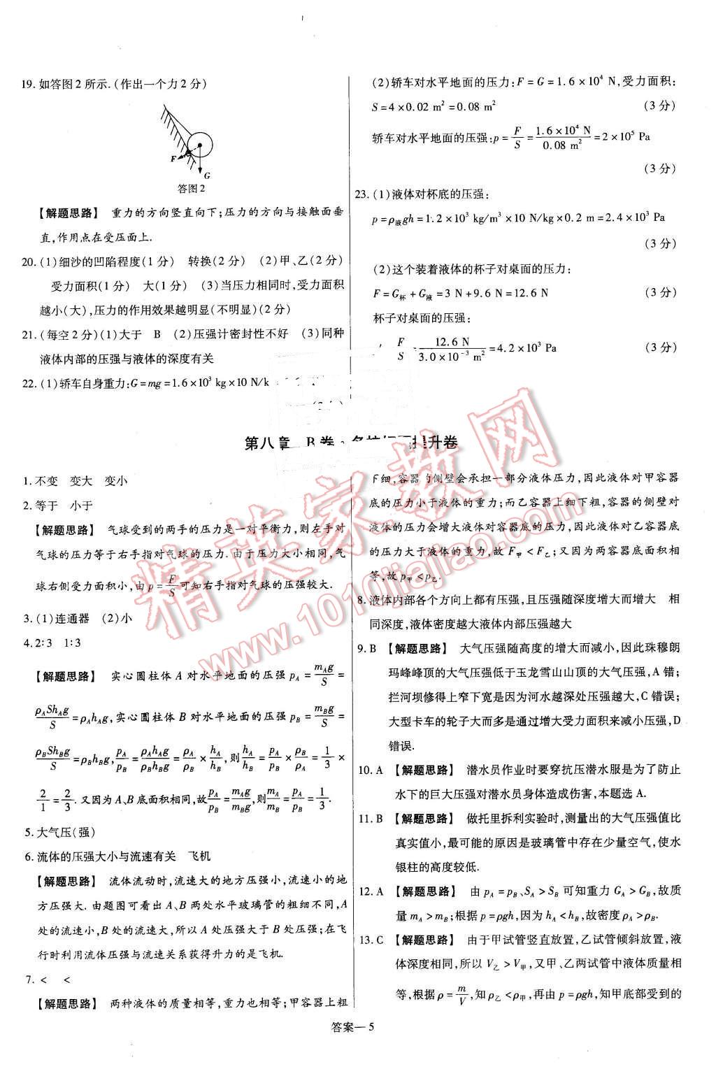 2016年金考卷活頁題選八年級(jí)物理下冊滬科版 第5頁