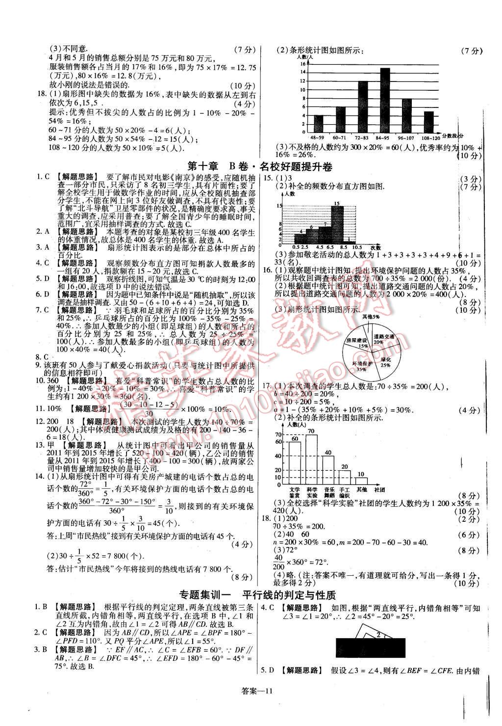 2016年金考卷活頁(yè)題選七年級(jí)數(shù)學(xué)下冊(cè)人教版 第11頁(yè)