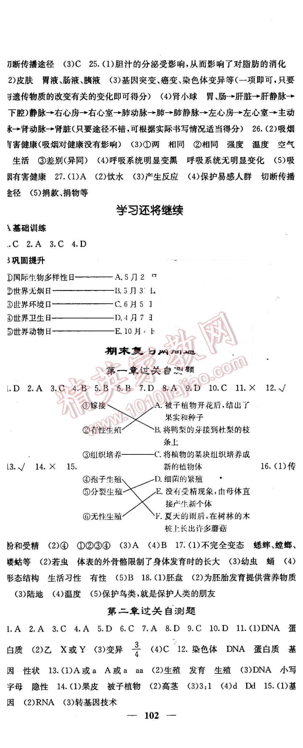 2016年課堂點(diǎn)睛八年級生物下冊人教版 第11頁