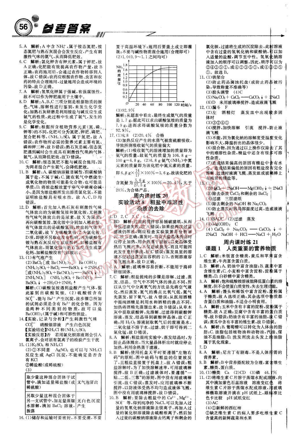 2016年輕巧奪冠周測(cè)月考直通中考九年級(jí)化學(xué)下冊(cè)人教版 第8頁(yè)