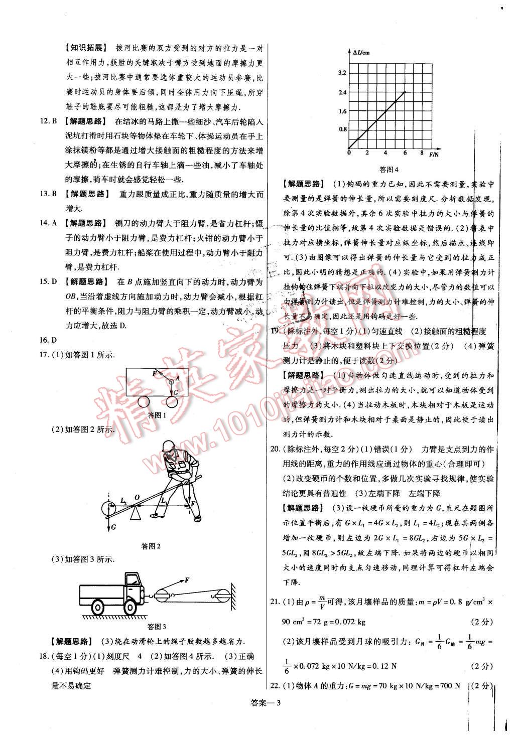 2016年金考卷活頁題選八年級(jí)物理下冊滬粵版 第3頁