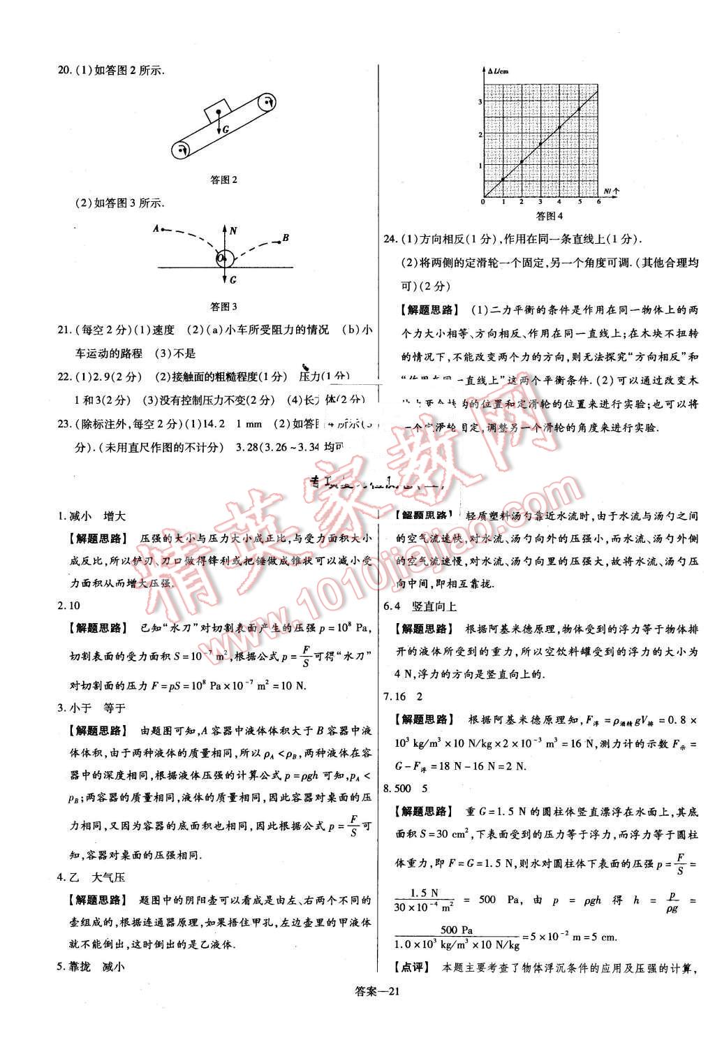 2016年金考卷活頁題選名師名題單元雙測卷八年級物理下冊人教版 第21頁