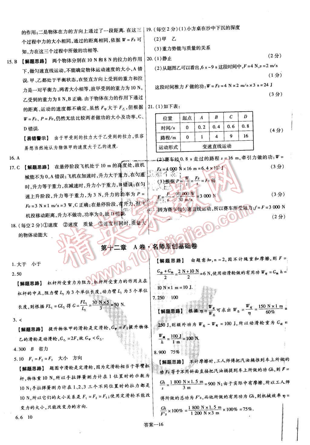 2016年金考卷活頁題選名師名題單元雙測卷八年級物理下冊人教版 第16頁