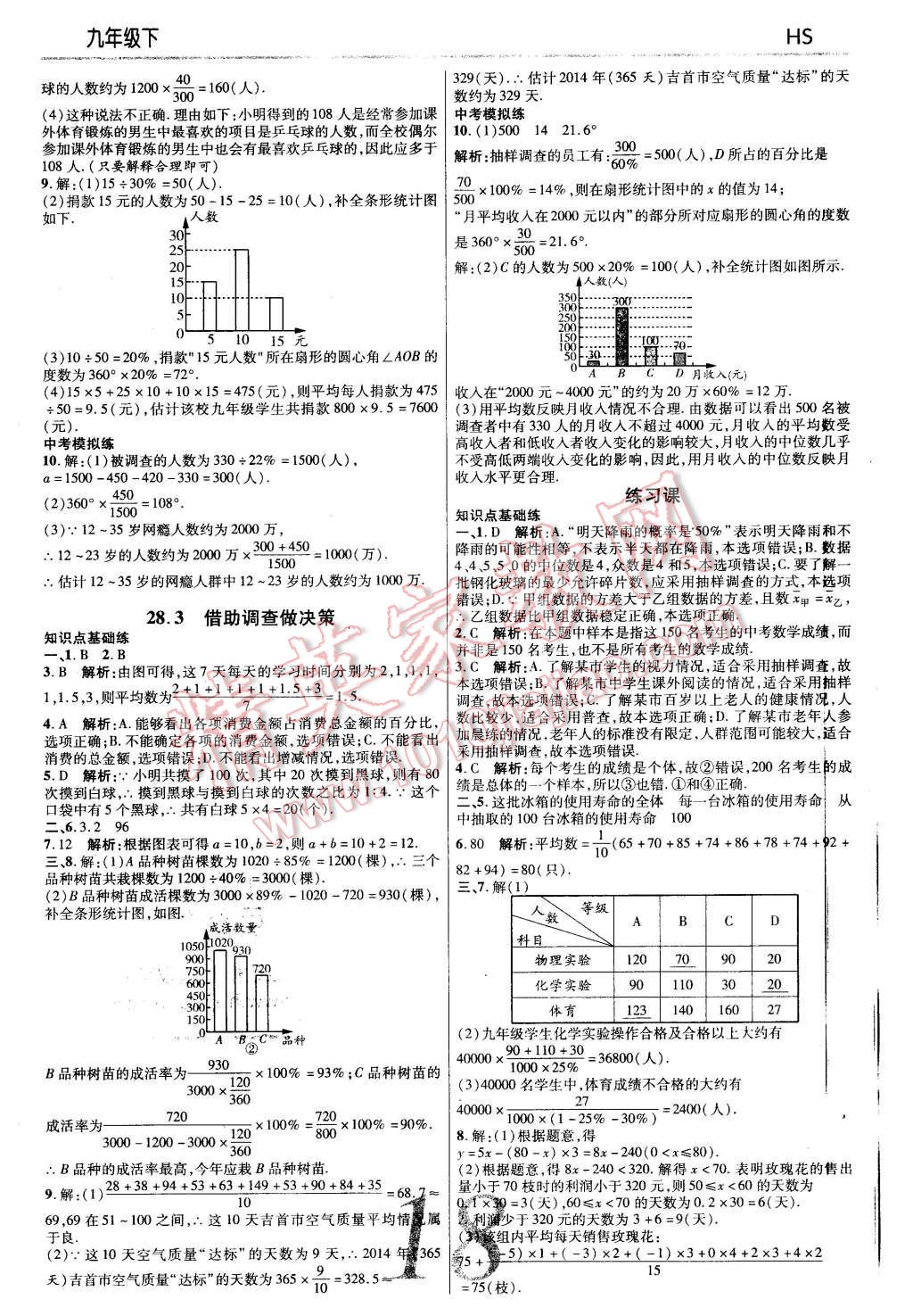 2016年一線調(diào)研學(xué)業(yè)測(cè)評(píng)九年級(jí)數(shù)學(xué)下冊(cè)華師大版 第18頁(yè)