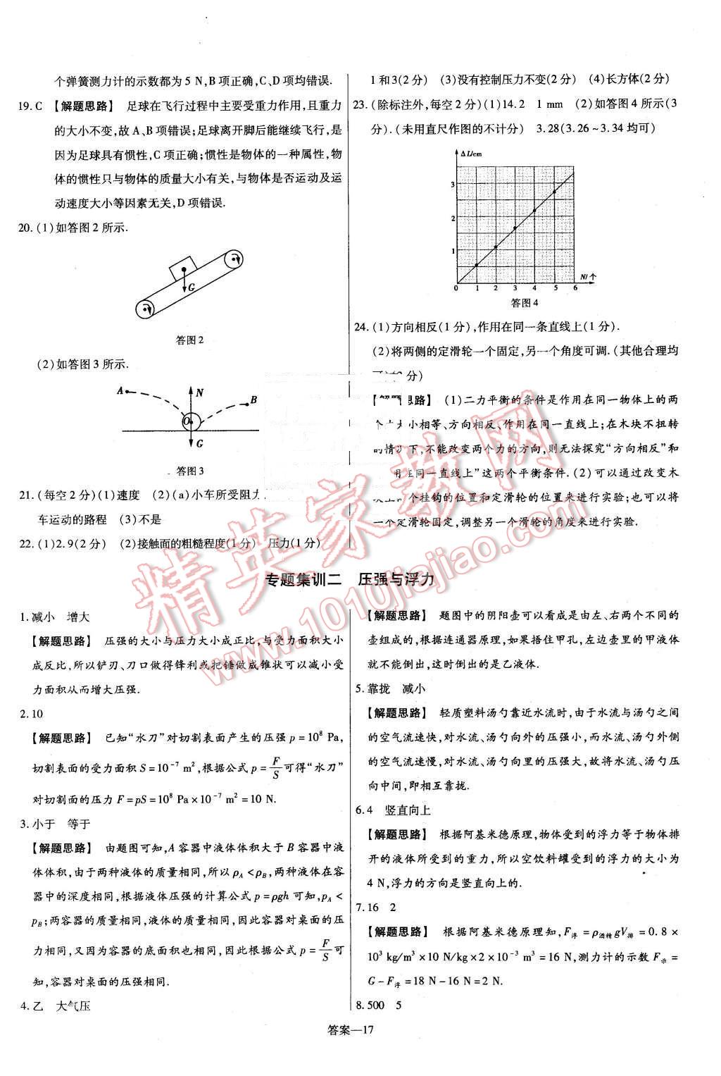 2016年金考卷活頁題選八年級物理下冊滬科版 第17頁