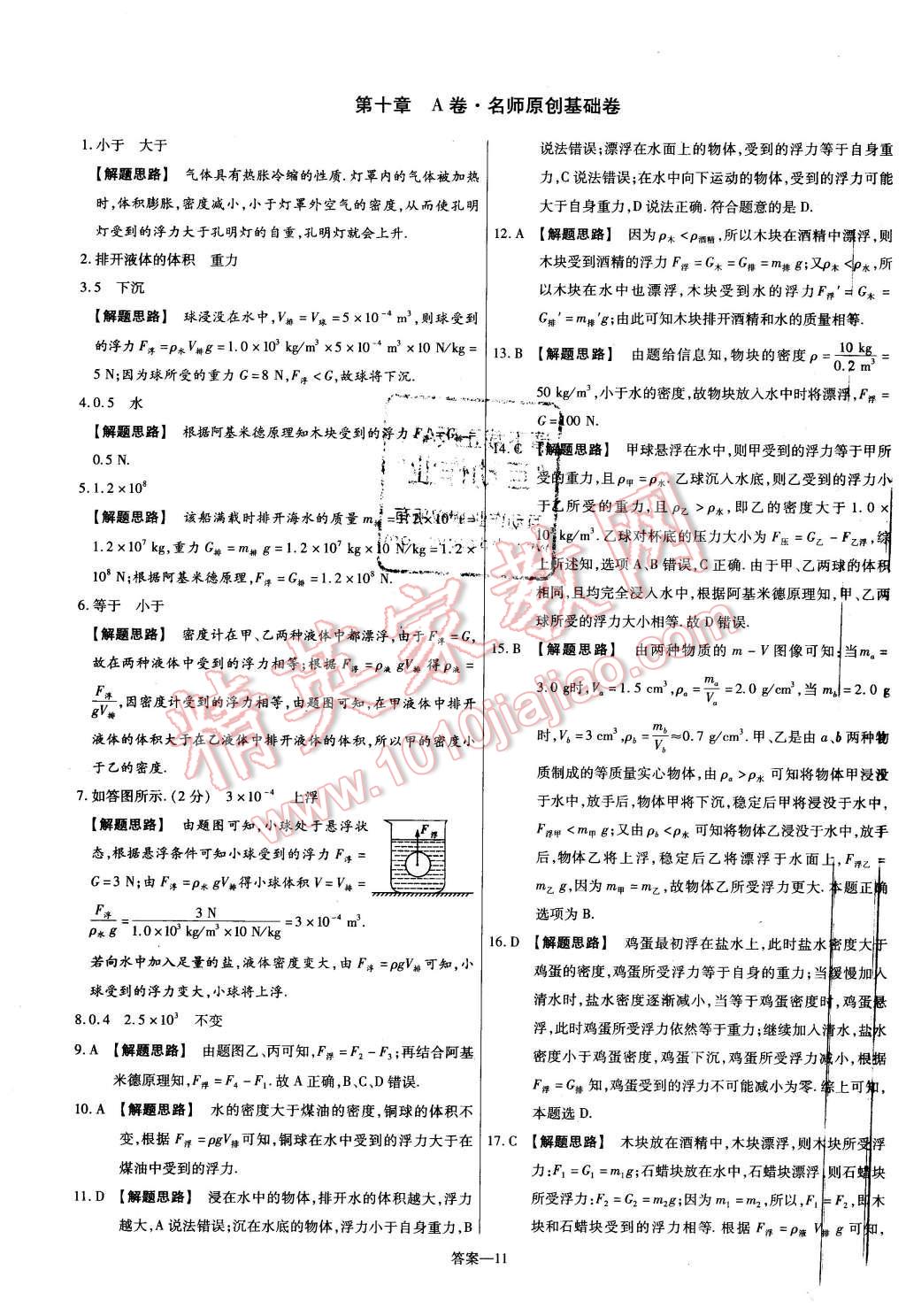 2016年金考卷活頁題選名師名題單元雙測卷八年級物理下冊人教版 第11頁