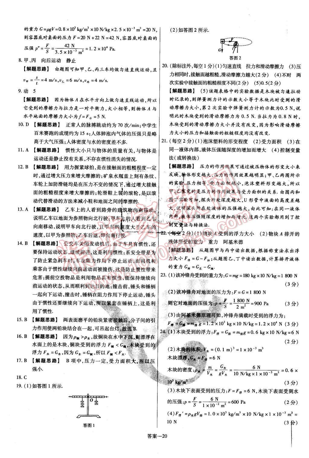 2016年金考卷活頁(yè)題選八年級(jí)物理下冊(cè)滬粵版 第20頁(yè)