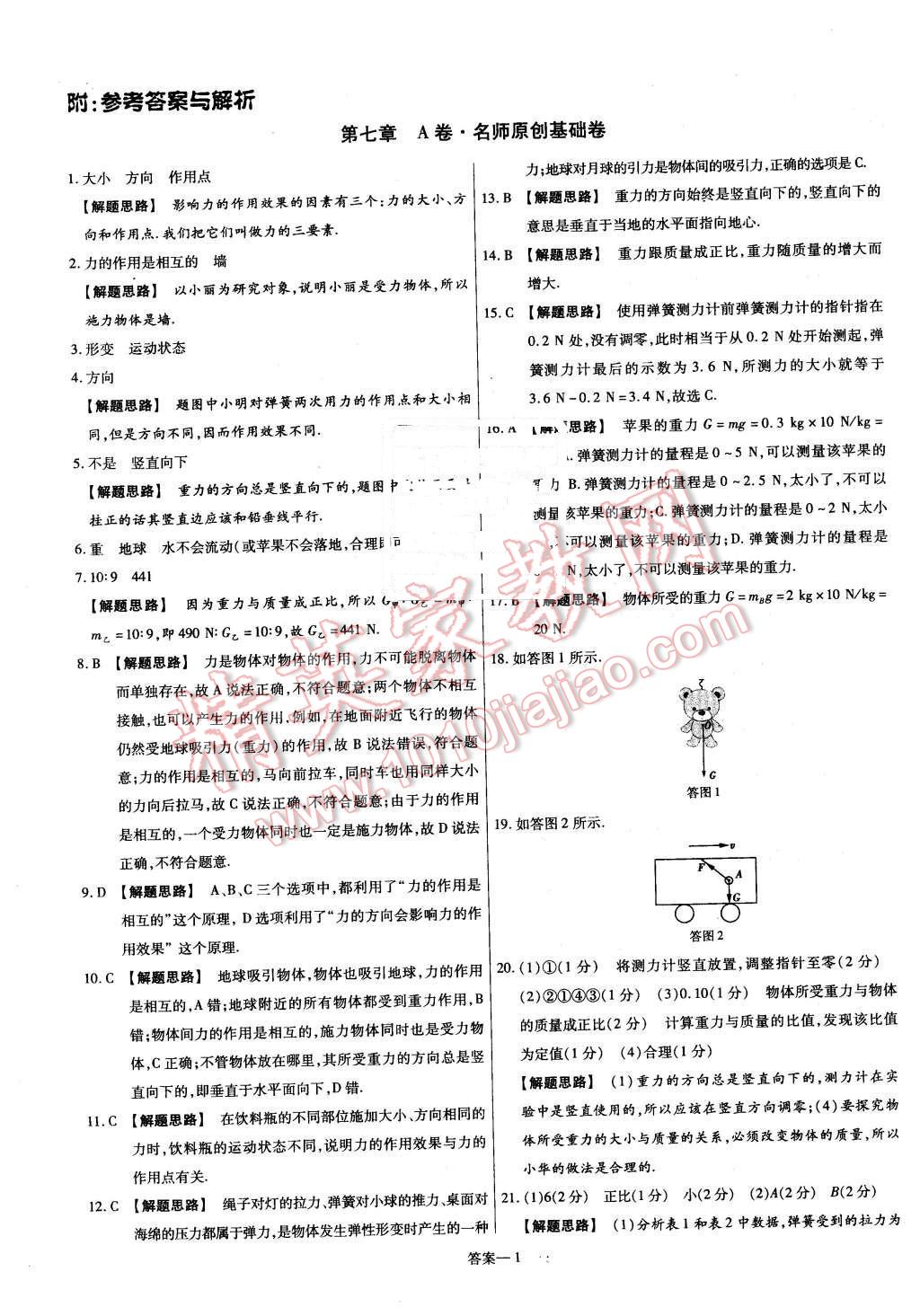 2016年金考卷活頁題選名師名題單元雙測卷八年級物理下冊人教版 第1頁