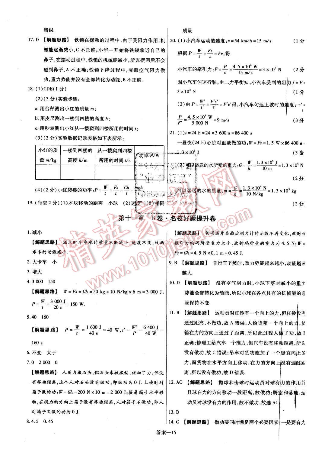 2016年金考卷活頁題選名師名題單元雙測卷八年級物理下冊人教版 第15頁