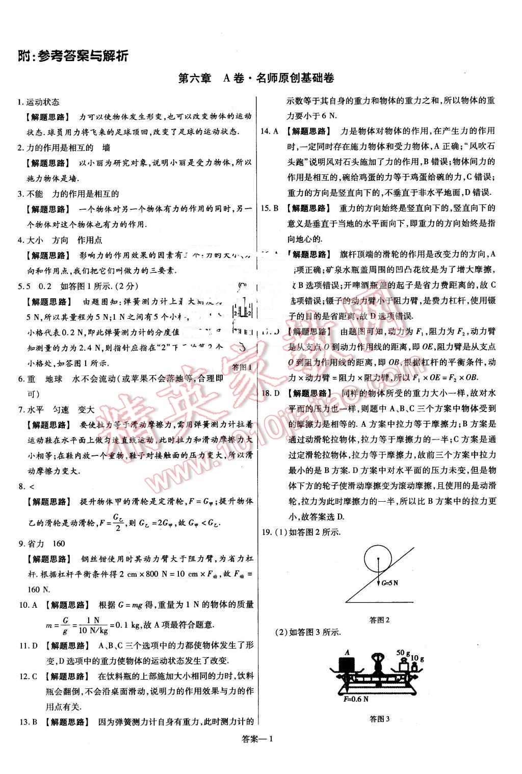 2016年金考卷活頁題選八年級(jí)物理下冊(cè)滬粵版 第1頁