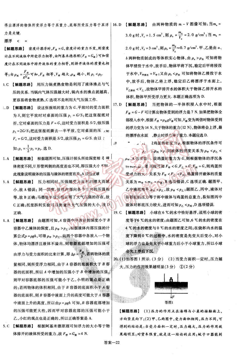 2016年金考卷活頁題選名師名題單元雙測卷八年級(jí)物理下冊(cè)人教版 第22頁