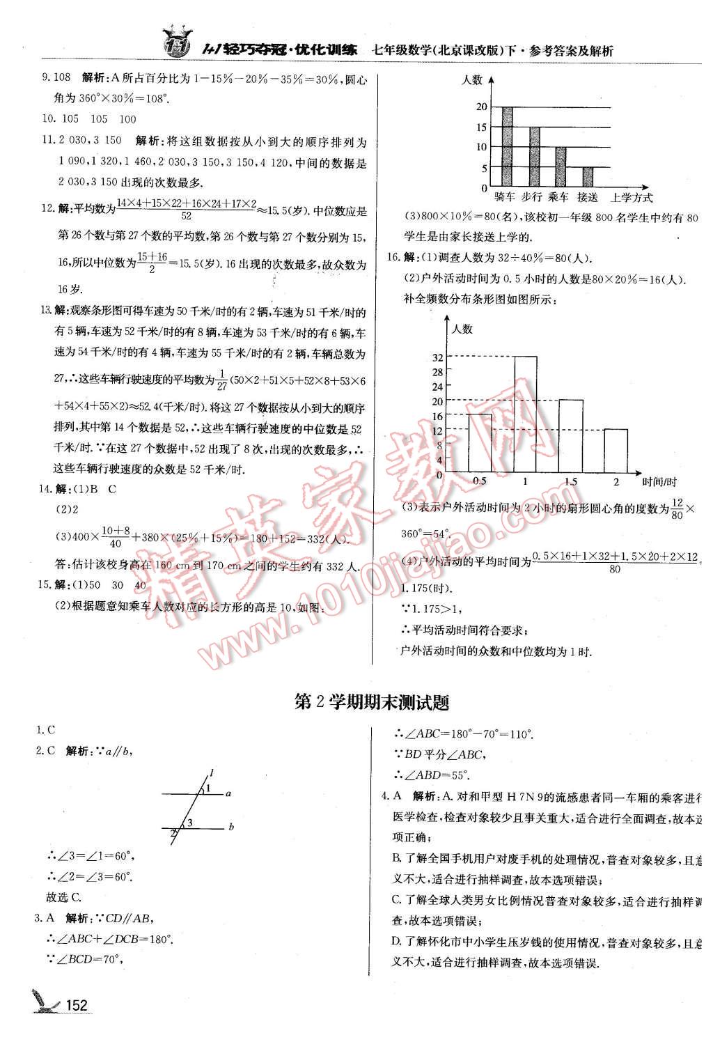 2016年1加1輕巧奪冠優(yōu)化訓(xùn)練七年級(jí)數(shù)學(xué)下冊(cè)北京課改版銀版 第33頁(yè)