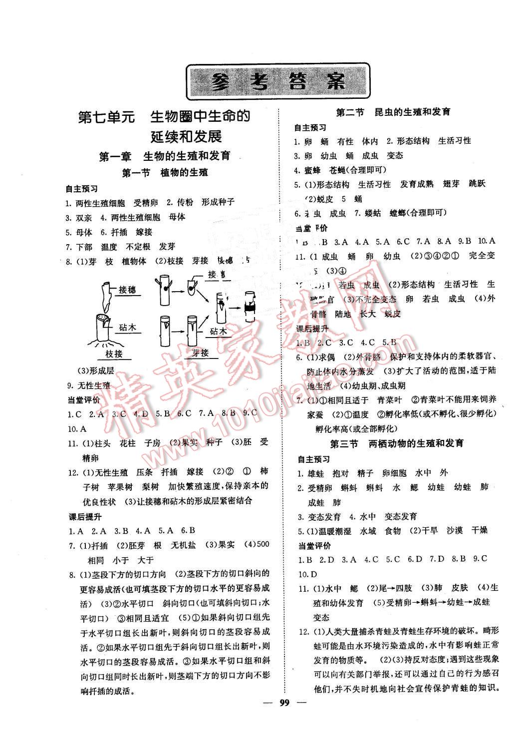 2016年名校课堂内外八年级生物下册人教版