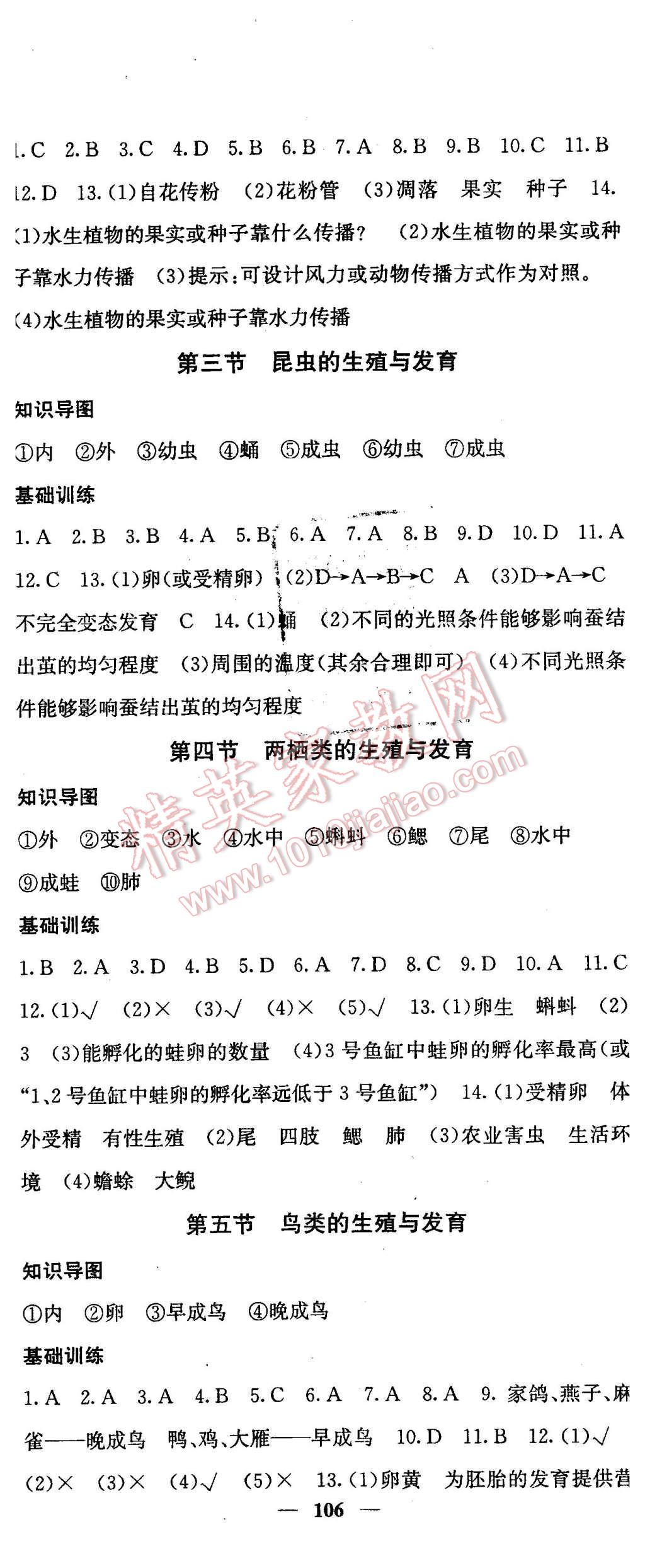 2016年名校课堂内外八年级生物下册苏教版 第2页