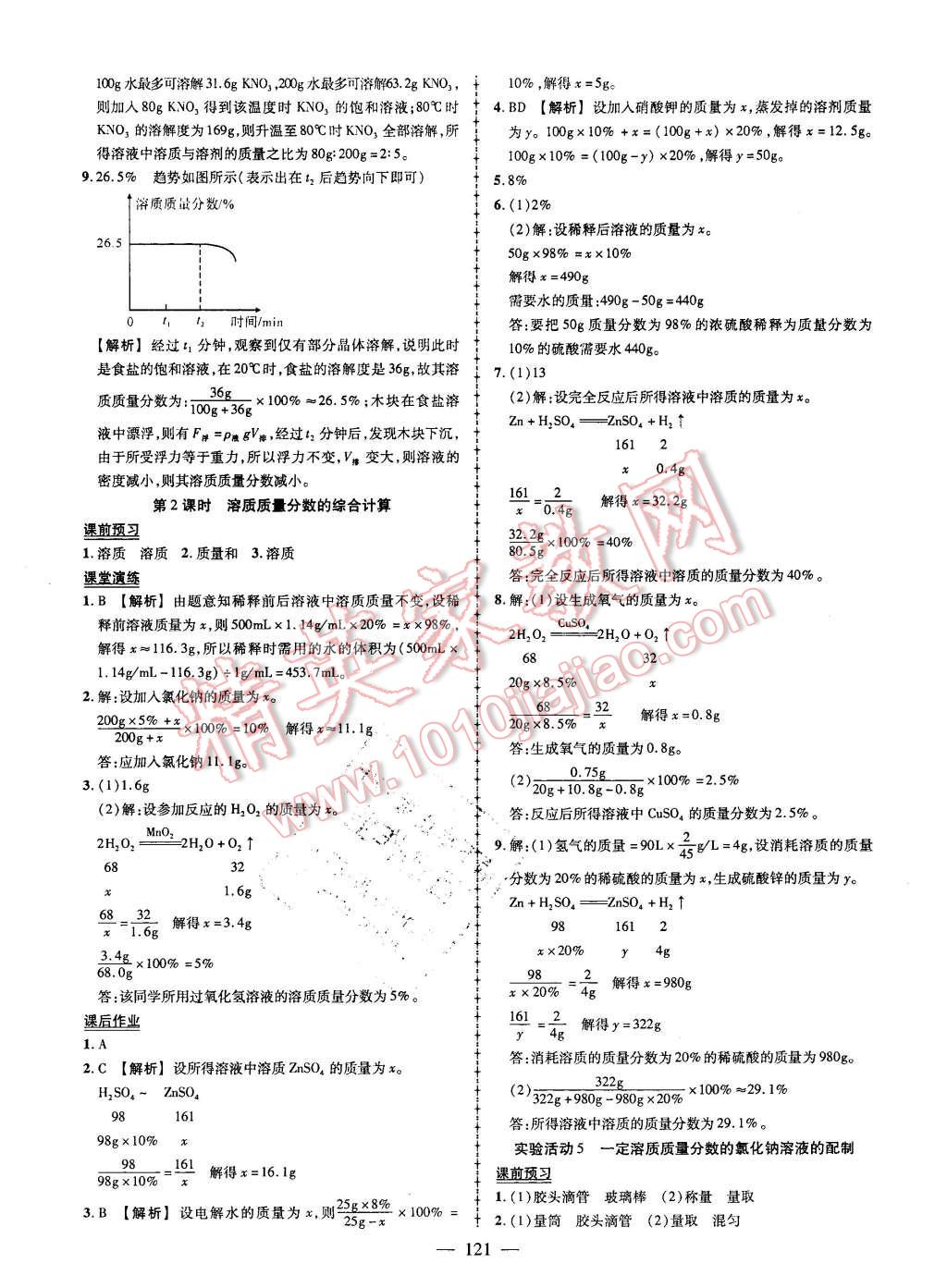 2016年黃岡創(chuàng)優(yōu)作業(yè)導(dǎo)學(xué)練九年級(jí)化學(xué)下冊(cè)人教版 第7頁(yè)