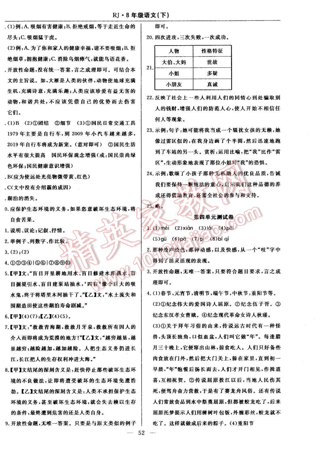 2016年高效通教材精析精練八年級(jí)語文下冊(cè)人教版 第20頁