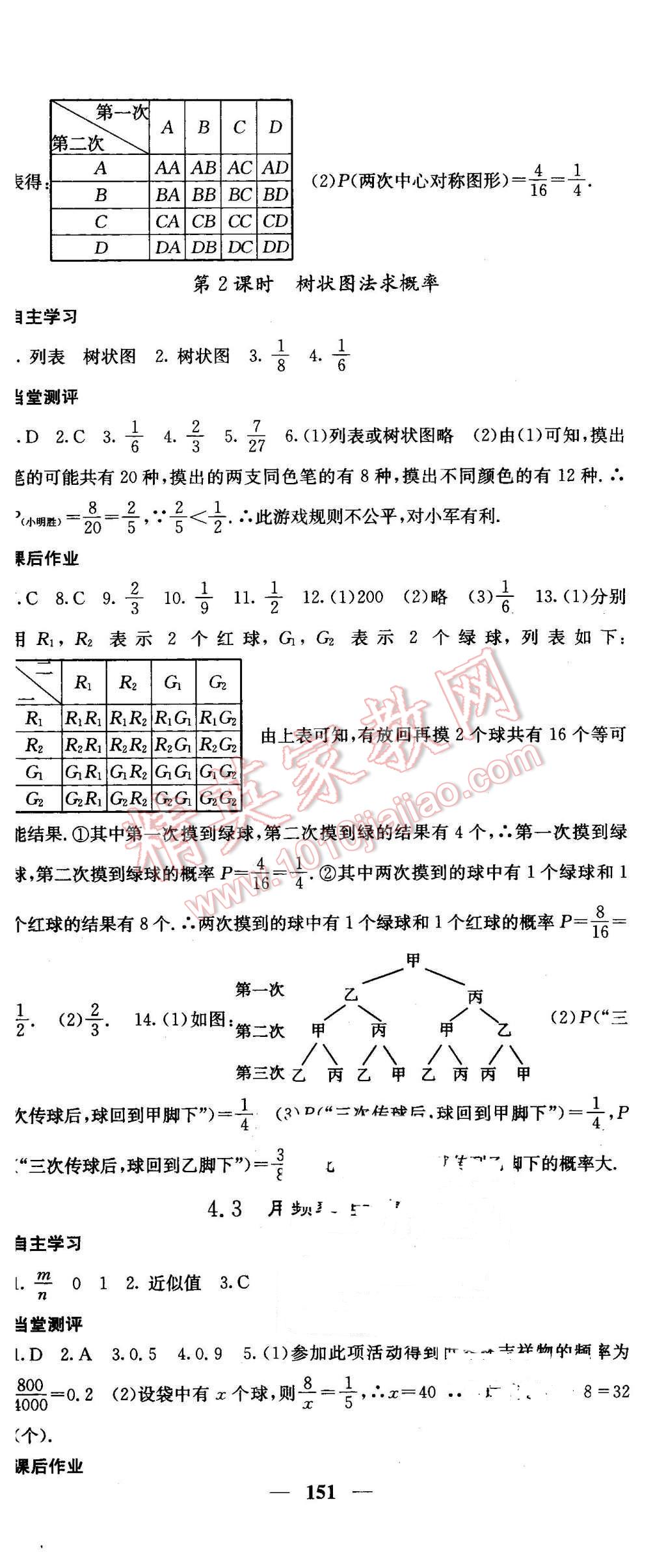 2016年課堂點睛九年級數(shù)學(xué)下冊湘教版 第32頁