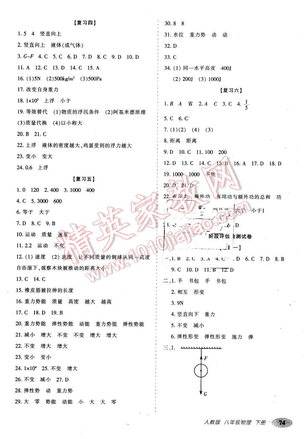 2016年聚能闯关期末复习冲刺卷八年级物理下册人教版 第2页