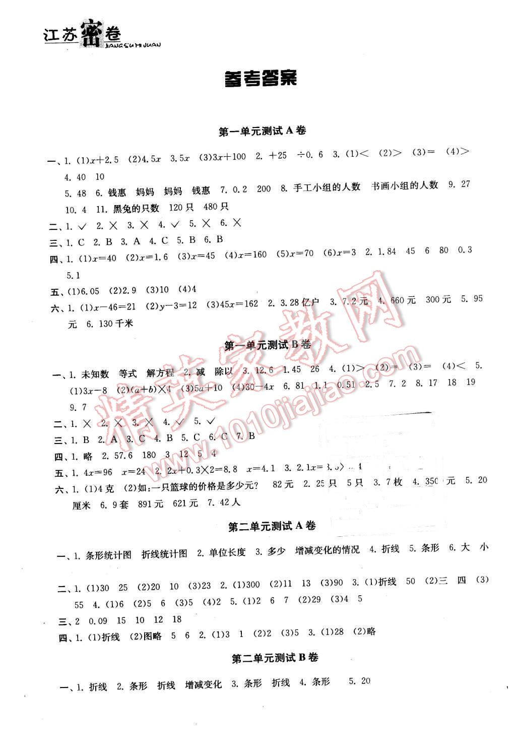 2016年江苏密卷五年级数学下册江苏版 第1页