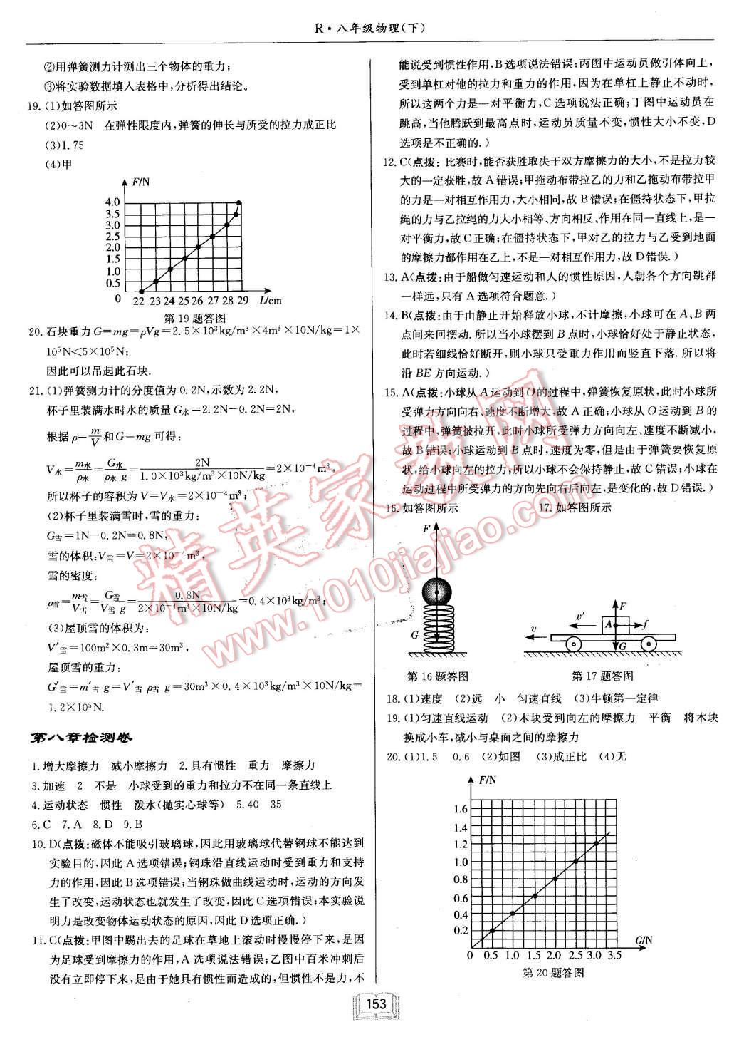 2016年啟東中學(xué)作業(yè)本八年級物理下冊人教版 第17頁